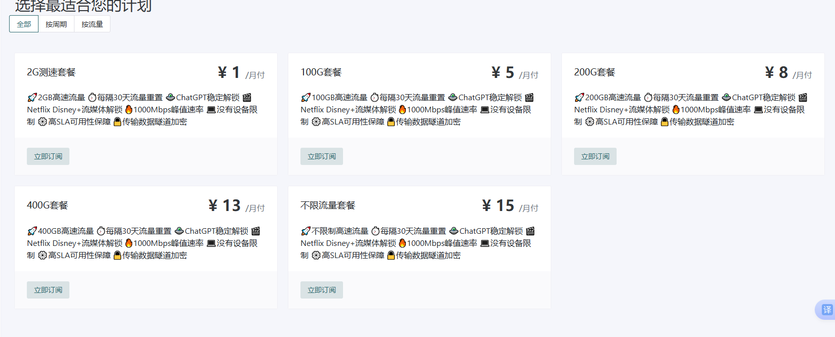 【公告】VPN系统重做,账号转移需要提交工单-cok论坛 - AGREE动漫游戏